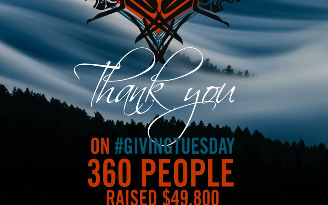 Milestones upon milestones